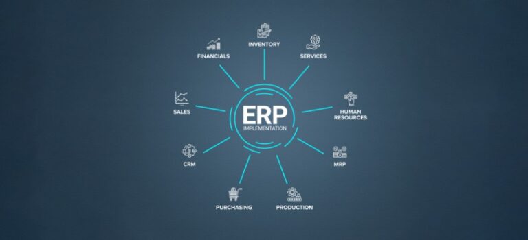 Key Steps When Implementing An Erp System Syspro Blog