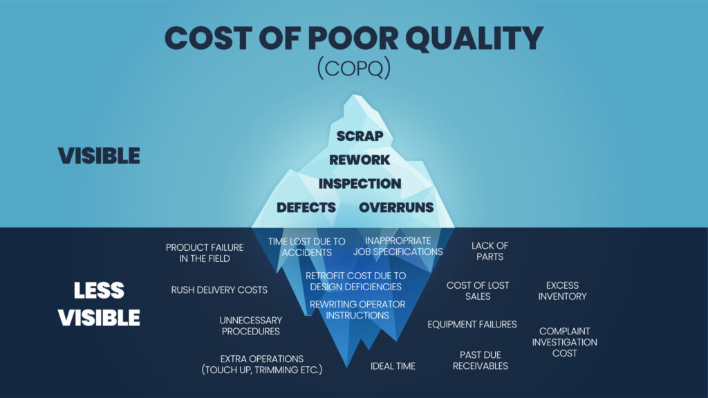 Making quality management work in manufacturing